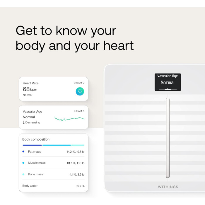 Withings Body Cardio WBS04  – інтелектуальні ваги преміум-класу з кадіоперевіркою