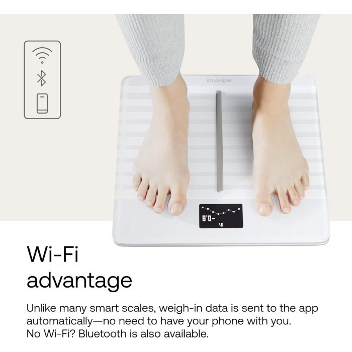 Withings Body Cardio WBS04  – інтелектуальні ваги преміум-класу з кадіоперевіркою