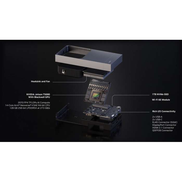 NVIDIA Jetson AGX Thor Developer (945-14070-0080-000)