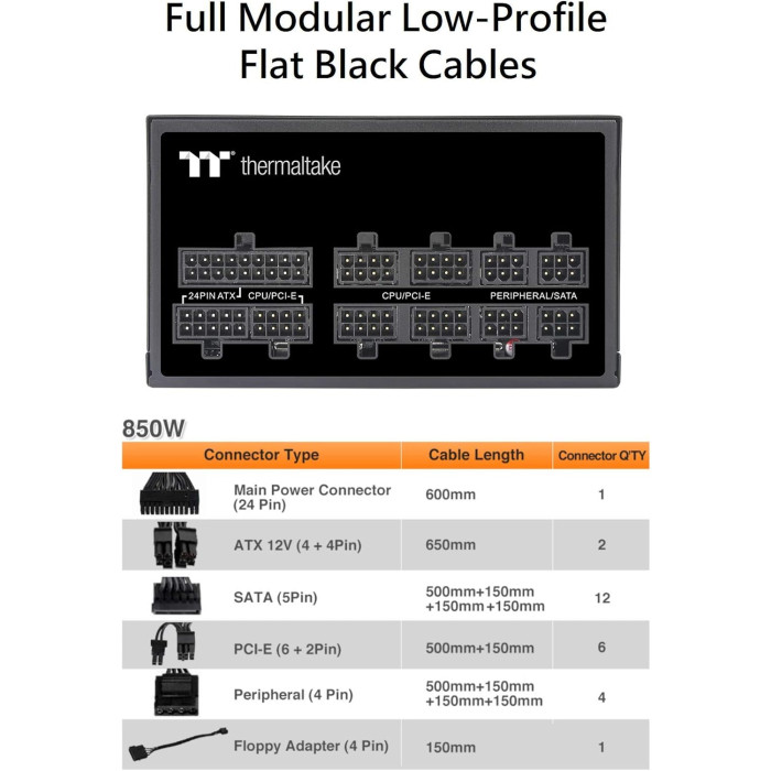 Блок живлення Thermaltake Toughpower GF1 850W (PS-TPD-0850FNFAGE-1)