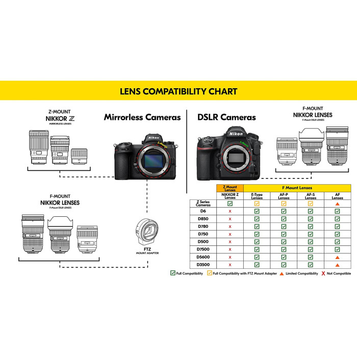 Nikon AF-S Nikkor 14-24mm f/2,8G IF ED (JAA801DA)