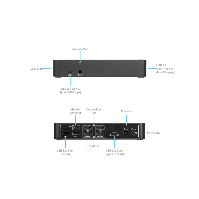 Док-станция Targus USB-C Universal DV4K Docking Station with 100W Power Delivery (DOCK182)