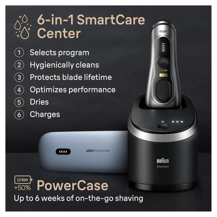 Электробритва мужская Braun Series 9 Pro+ 9599cc