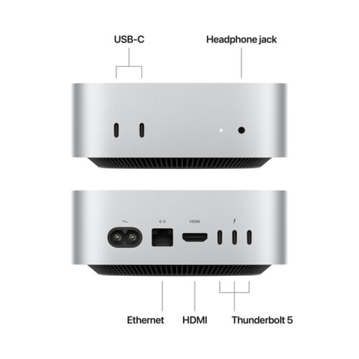 Неттоп  Apple Mac Mini M4 Pro (Z1JV00026)