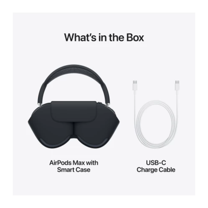 Навушники з мікрофоном Apple AirPods Max USB-C Midnight (MWW43) (OPEN BOX)
