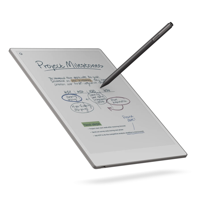 Електронна книга reMarkable Paper Pro (RM02A)