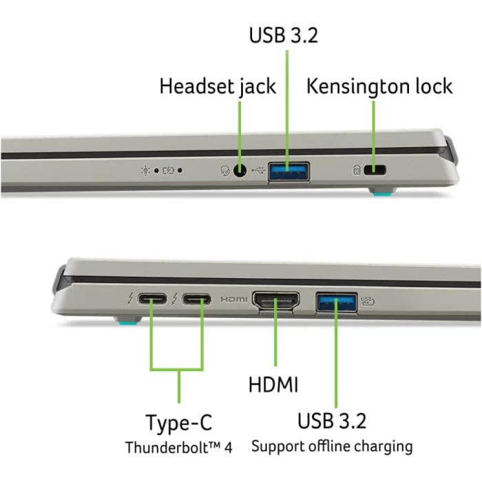 Acer Aspire Vero AV16-51P-7063 (NX.KU4AA.002) CUSTOM: 1TB SSD
