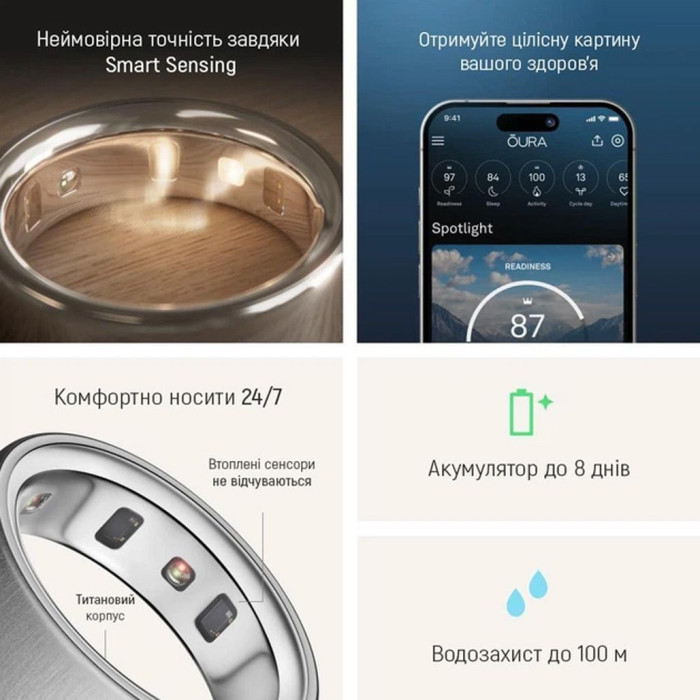 Смарт-кільце Oura Ring 4 Silver Size 6 (JZ90-54217-06)