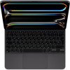 Аксесуари для Apple