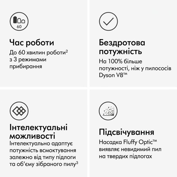 Вертикальный + ручной пылесос (2в1) Dyson V15 Detect Plus 240AW 3 Power Modes (481770-01)
