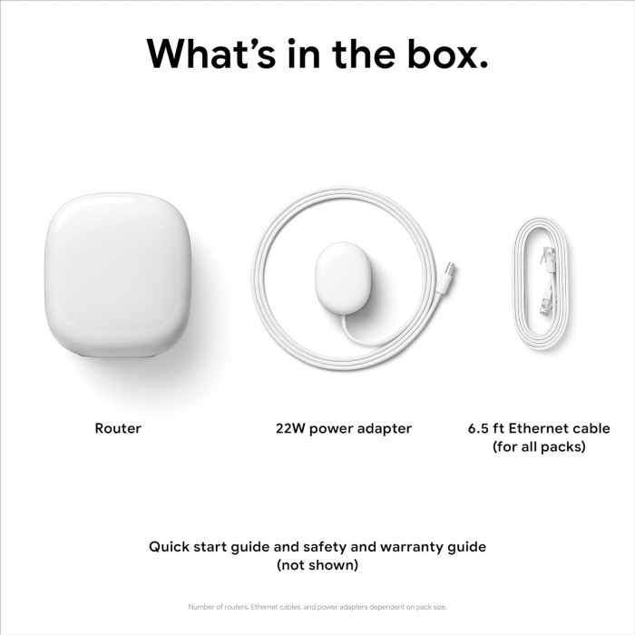 Mesh-система Google Nest Wifi Pro 3-Pack (GA03690-US)