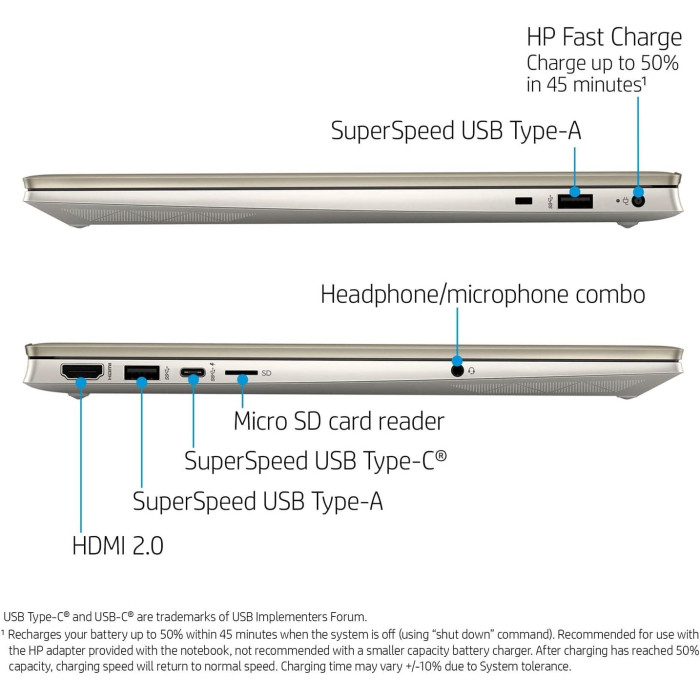 HP Pavilion 15-eg0070wm (1M1F8UA)