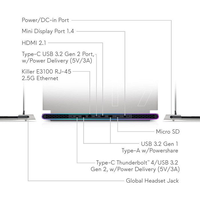 Ноутбук Alienware X17 R2 (AWX17R2-7341WHT-PUS)