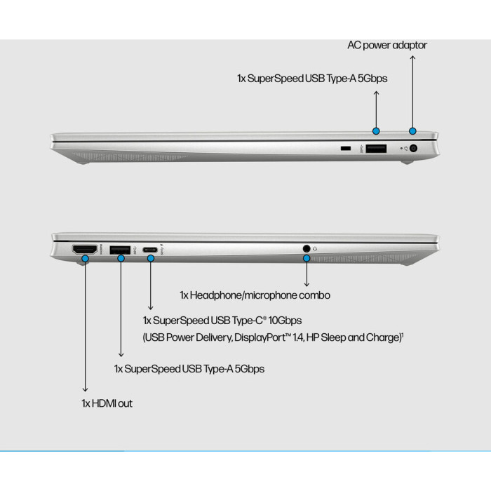 Ноутбук HP Pavilion 15-eg2079nr (66A11UA)