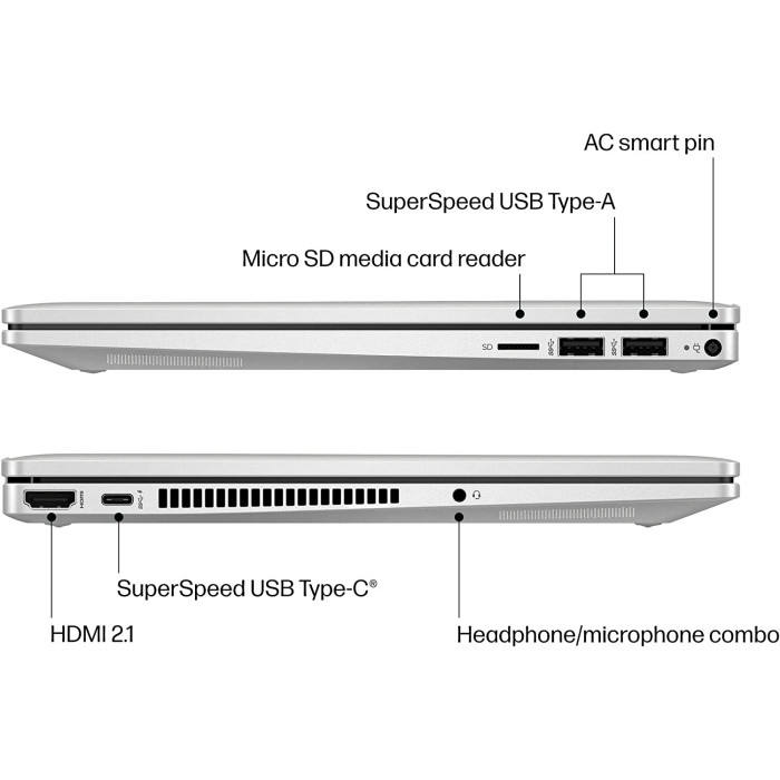 HP Pavilion x360 14-EK0033 (67W83UA)