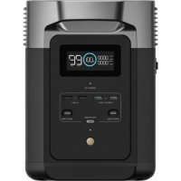 Зарядна станція EcoFlow DELTA 2 (ZMR330-EU)