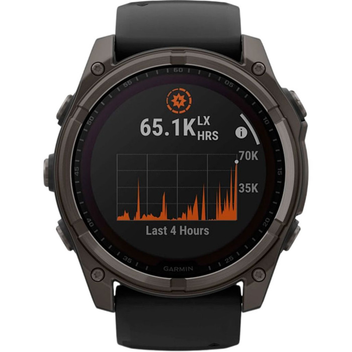 Смарт-часы Garmin Fenix 8 51mm Solar Sapphire Carbon Gray DLC Titanium w. Black/Pebble Gray S. Band (010-02907-10/11/7) Идеальное Состояние
