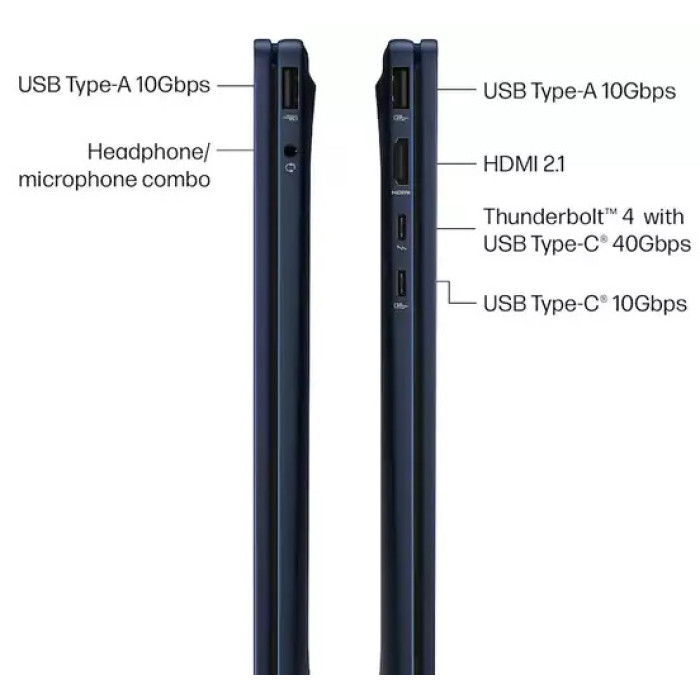 Ноутбук HP OmniBook X Flip x360 14-fm0013dx (B5UJ1UA)