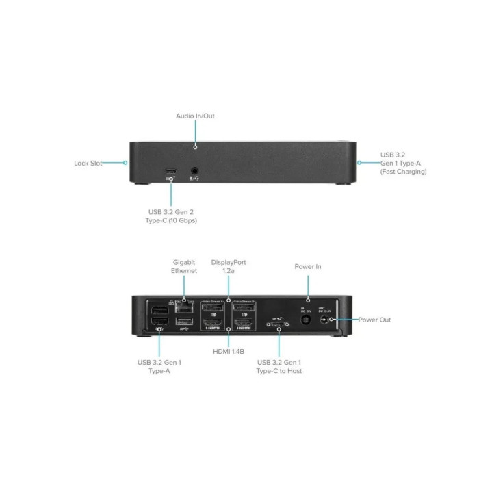 Targus USB-C Dual 4K Docking Station 100W PD (DOCK182-A1) SKU# DOCK182GLZ-40
