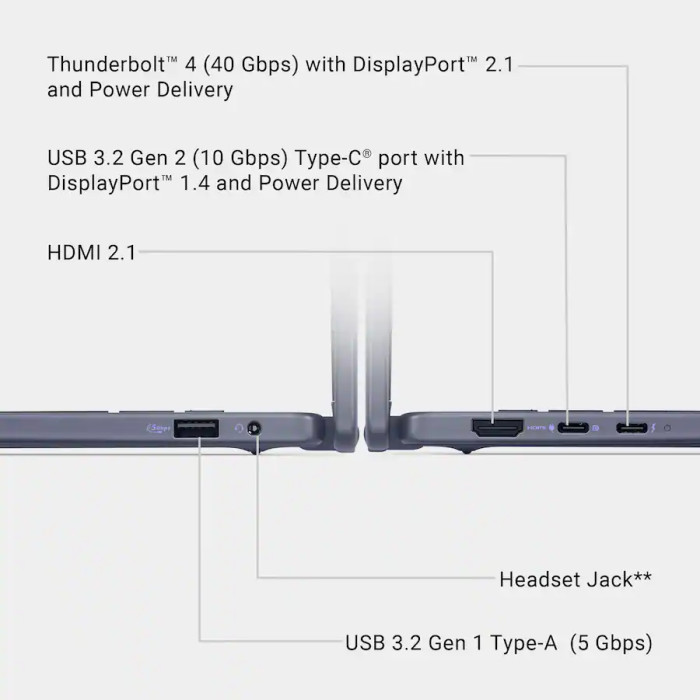 Ноутбук Dell 16 Plus (LDB06250-9182BLU-PUS)