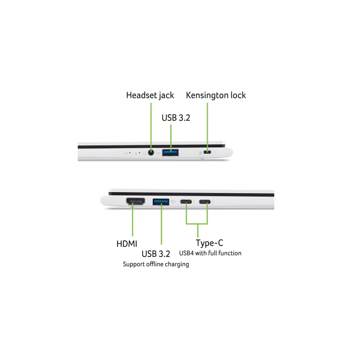Ноутбук Acer Swift Edge 14 AI SFE14-51T-75PZ (NX.JM6AA.002)