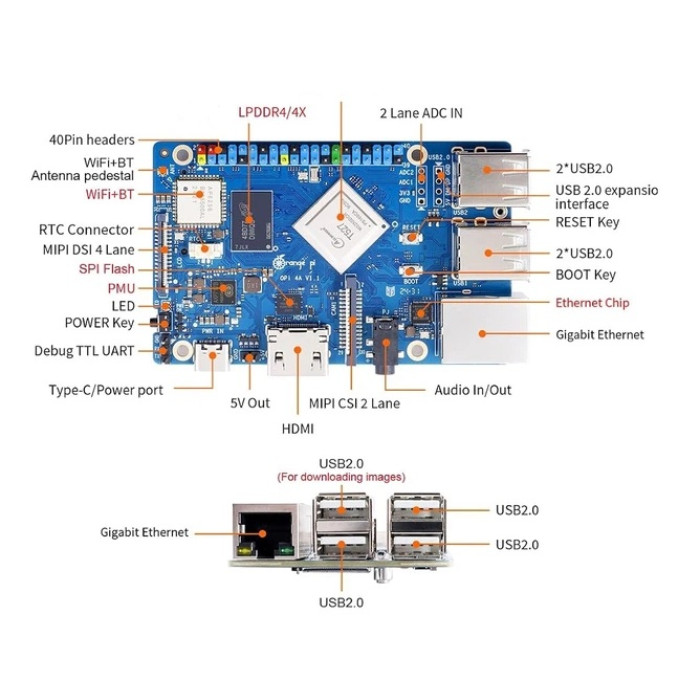 Одноплатний комп'ютер Orange Pi 4A RAM 2 GB