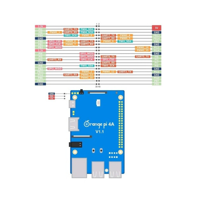 Одноплатний комп'ютер Orange Pi 4A RAM 2 GB