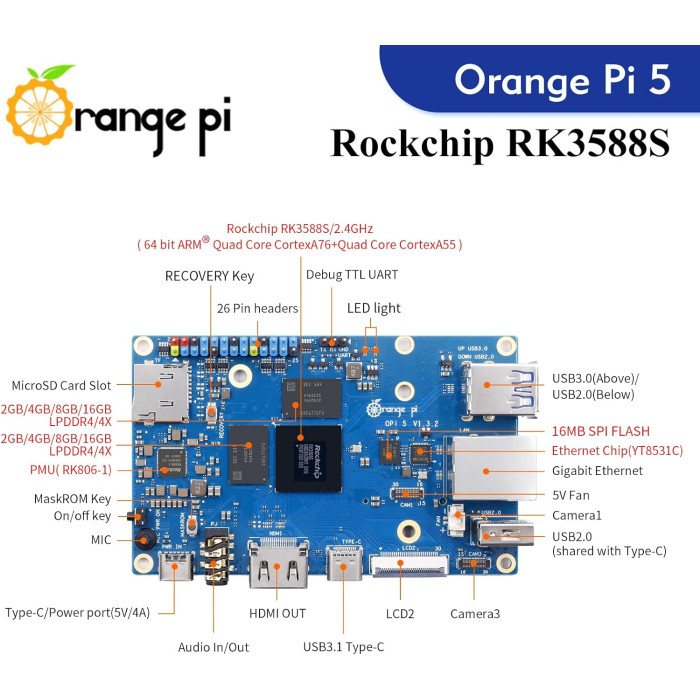 Одноплатний комп'ютер Orange Pi 5 RAM 4GB (B0BN16ZLXB)