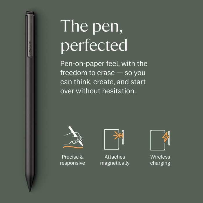 Электронная книга reMarkable Paper Pro Bundle (RM81C-1000NW)
