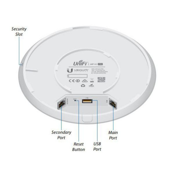 Точка доступа Ubiquiti UniFi AC Pro AP 5 pack (UAP-AC-PRO-5)