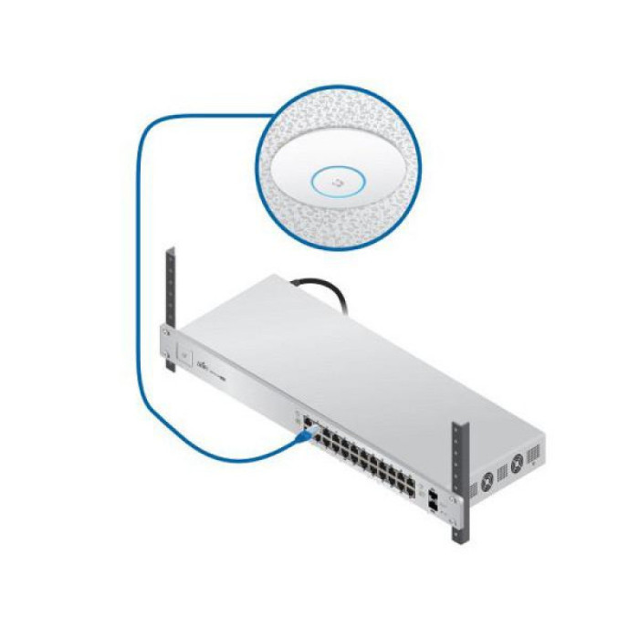 Точка доступа Ubiquiti UniFi AC Pro AP 5 pack (UAP-AC-PRO-5)