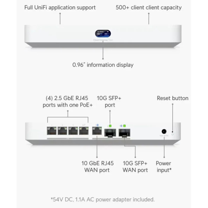 Маршрутизатор Ubiquiti UniFi Cloud Gateway Fiber (UCG-Fiber)