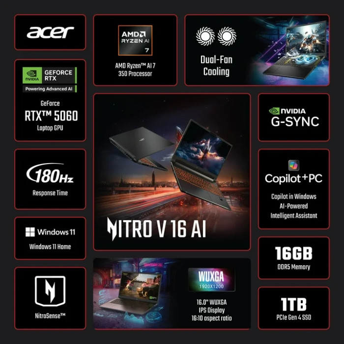 Ноутбук Acer Nitro V 16 AI ANV16-61-R0YW (NH.U25AA.001)