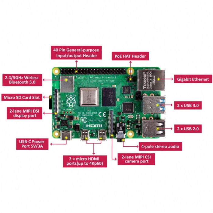 Одноплатний комп'ютер Raspberry Pi 4 Model B 4GB (RPI4-MODBP-4GB)