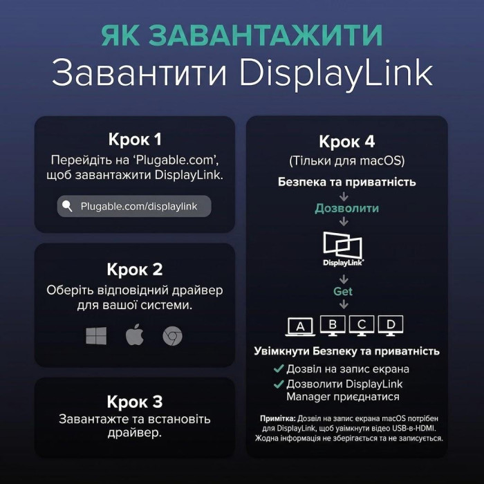 Док-станція Plugable Dual 1080p HDMI USB-C &amp;amp; USB 3.0, 10 Ports для Windows / ChromeOS / macOS (UD-3900Z)