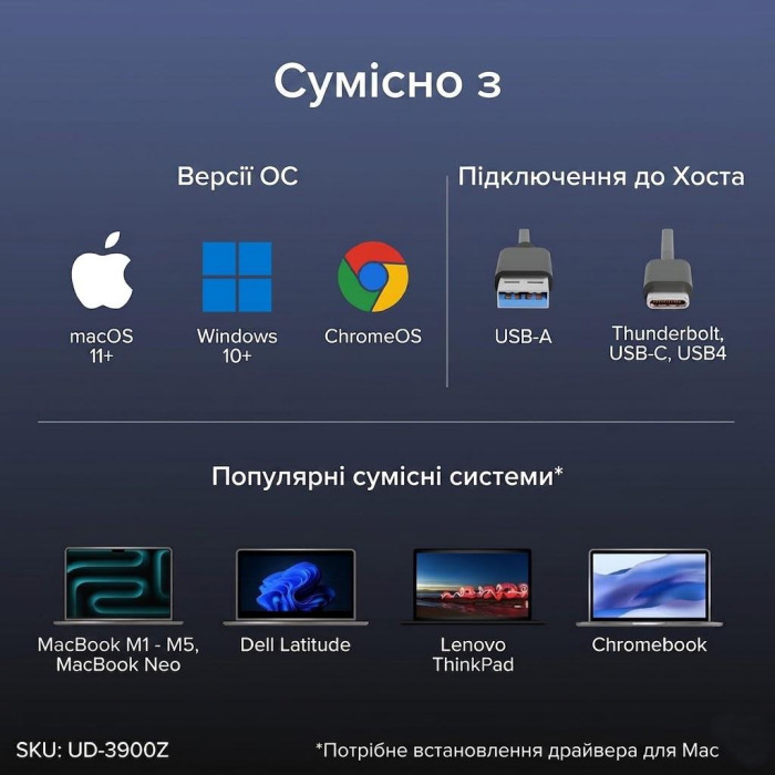 Док-станція Plugable Dual 1080p HDMI USB-C &amp;amp; USB 3.0, 10 Ports для Windows / ChromeOS / macOS (UD-3900Z)